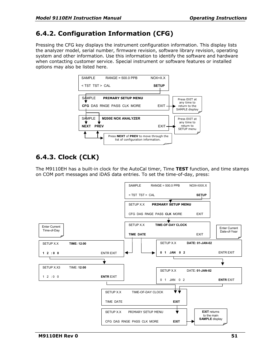 Configuration information (cfg), Clock (clk) | Teledyne 9110EH - Nitrogen Oxides Analyzer User Manual | Page 65 / 279