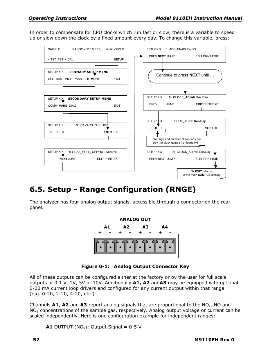 Setup - range configuration (rnge), Figure 6-1, Analog output connector key | Ns 6.5 and, N 6.5, No and no | Teledyne 9110EH - Nitrogen Oxides Analyzer User Manual | Page 66 / 279