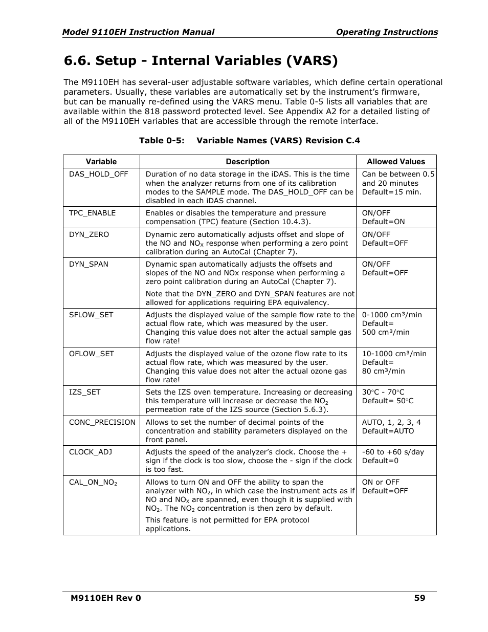 Setup - internal variables (vars), Table 6-5, Variable names (vars) revision c.4 | Teledyne 9110EH - Nitrogen Oxides Analyzer User Manual | Page 73 / 279