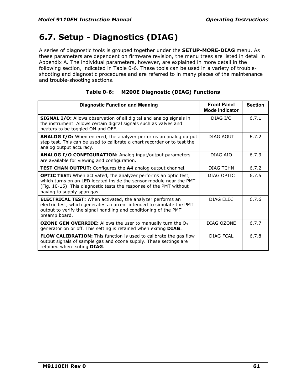 Setup - diagnostics (diag), Table 6-6, M9110eh diagnostic (diag) functions | N 6.7; a | Teledyne 9110EH - Nitrogen Oxides Analyzer User Manual | Page 75 / 279