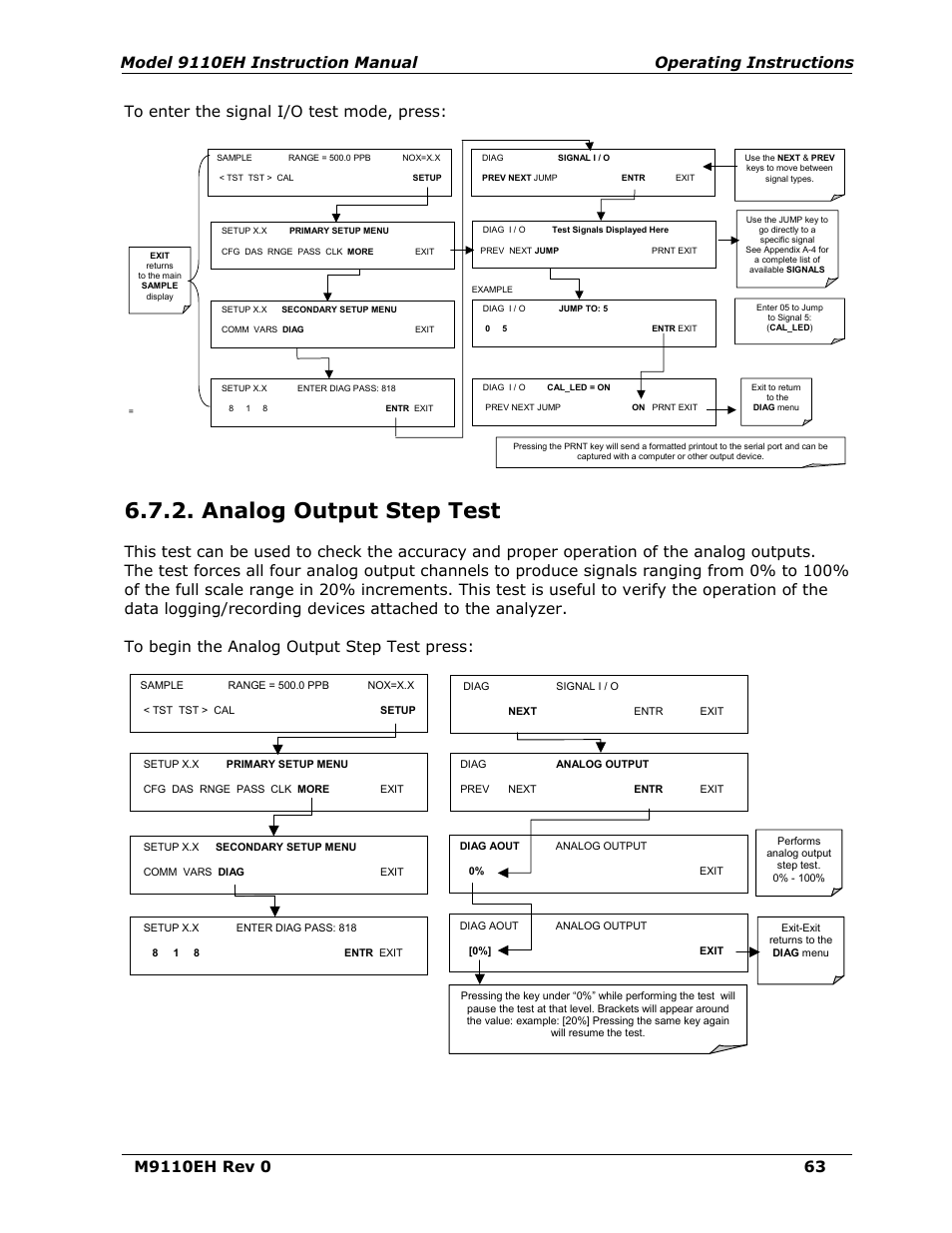 Analog output step test | Teledyne 9110EH - Nitrogen Oxides Analyzer User Manual | Page 77 / 279