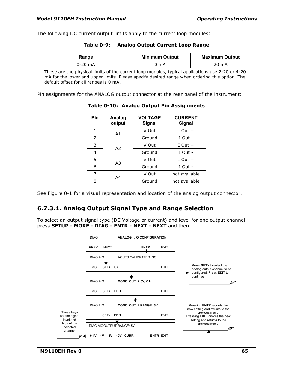 Analog output signal type and range selection, Table 6-9, Analog output current loop range | Table 6-10, Analog output pin assignments | Teledyne 9110EH - Nitrogen Oxides Analyzer User Manual | Page 79 / 279