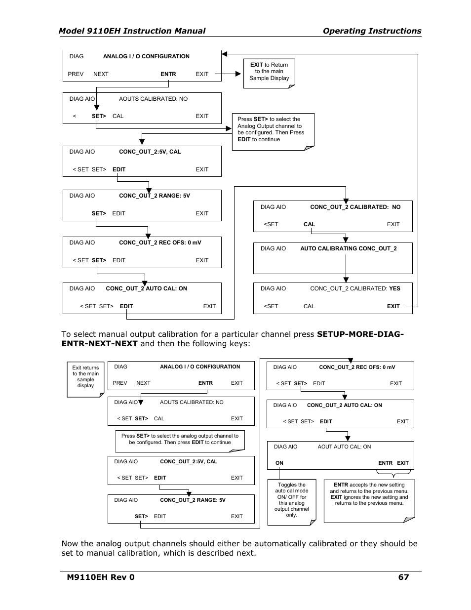 Teledyne 9110EH - Nitrogen Oxides Analyzer User Manual | Page 81 / 279