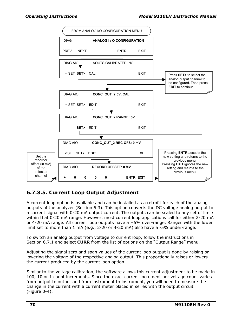 Current loop output adjustment | Teledyne 9110EH - Nitrogen Oxides Analyzer User Manual | Page 84 / 279