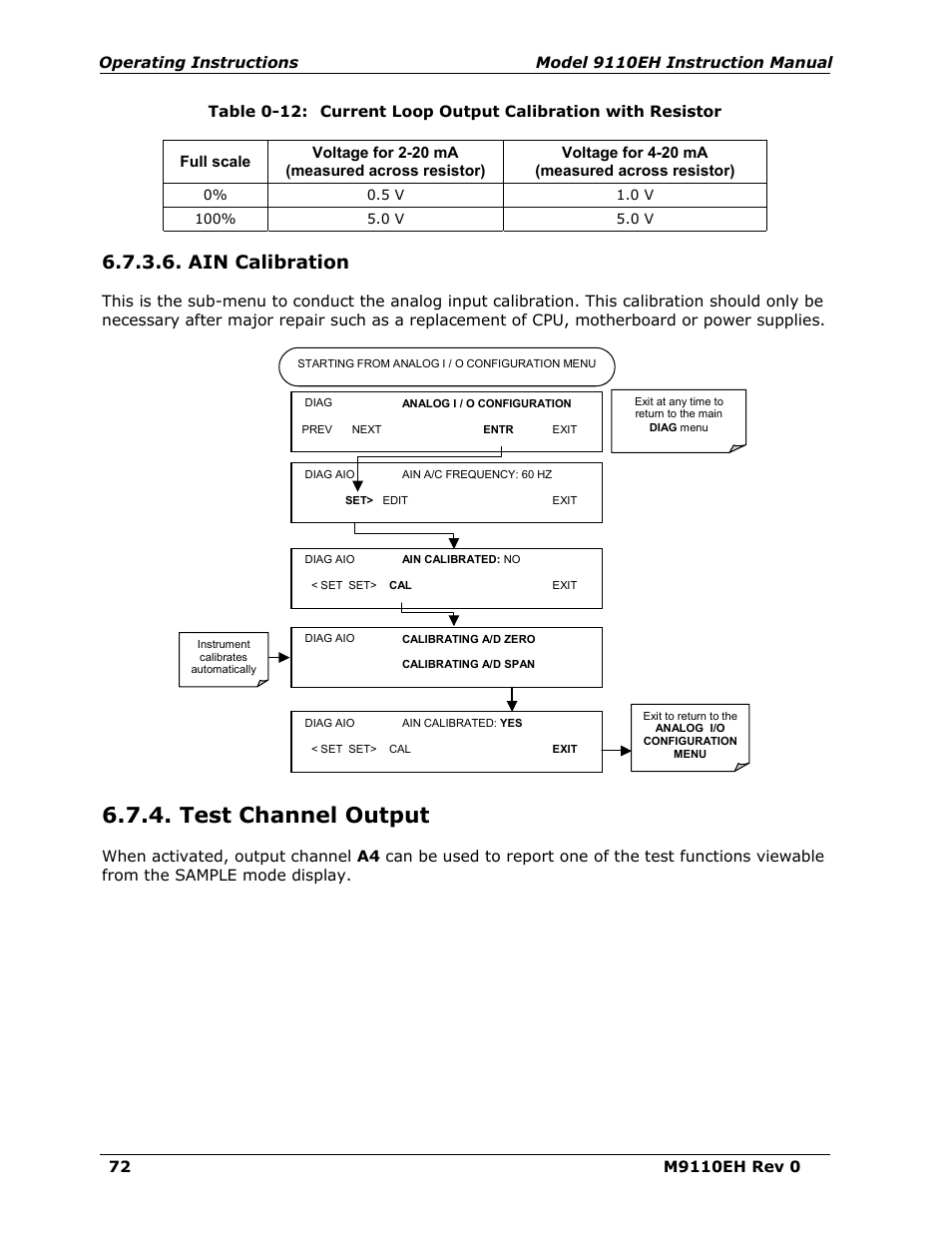 Ain calibration, Test channel output, Table 6-12 | Current loop output calibration with resistor | Teledyne 9110EH - Nitrogen Oxides Analyzer User Manual | Page 86 / 279