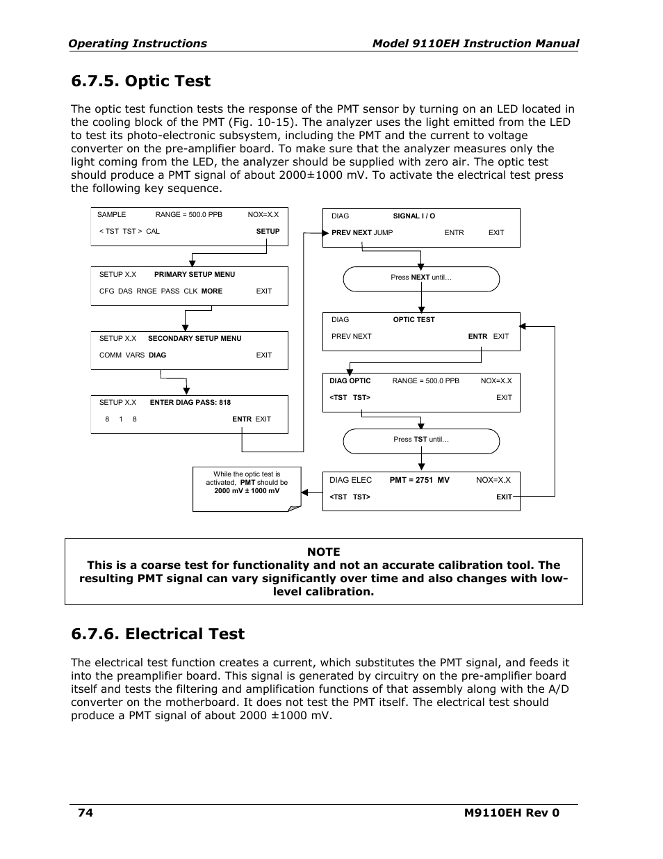 Optic test, Electrical test | Teledyne 9110EH - Nitrogen Oxides Analyzer User Manual | Page 88 / 279