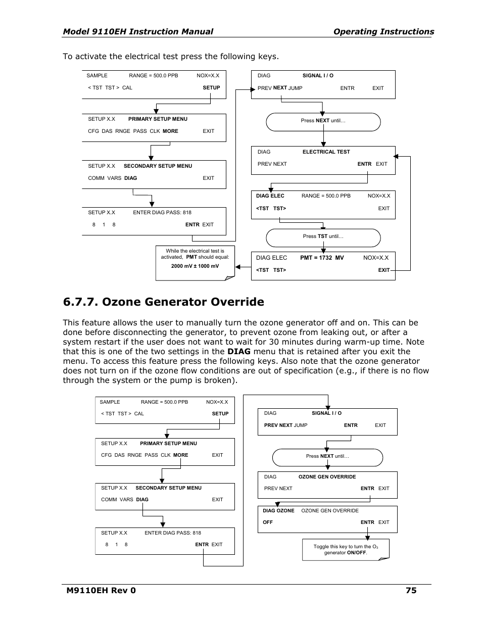 Ozone generator override | Teledyne 9110EH - Nitrogen Oxides Analyzer User Manual | Page 89 / 279