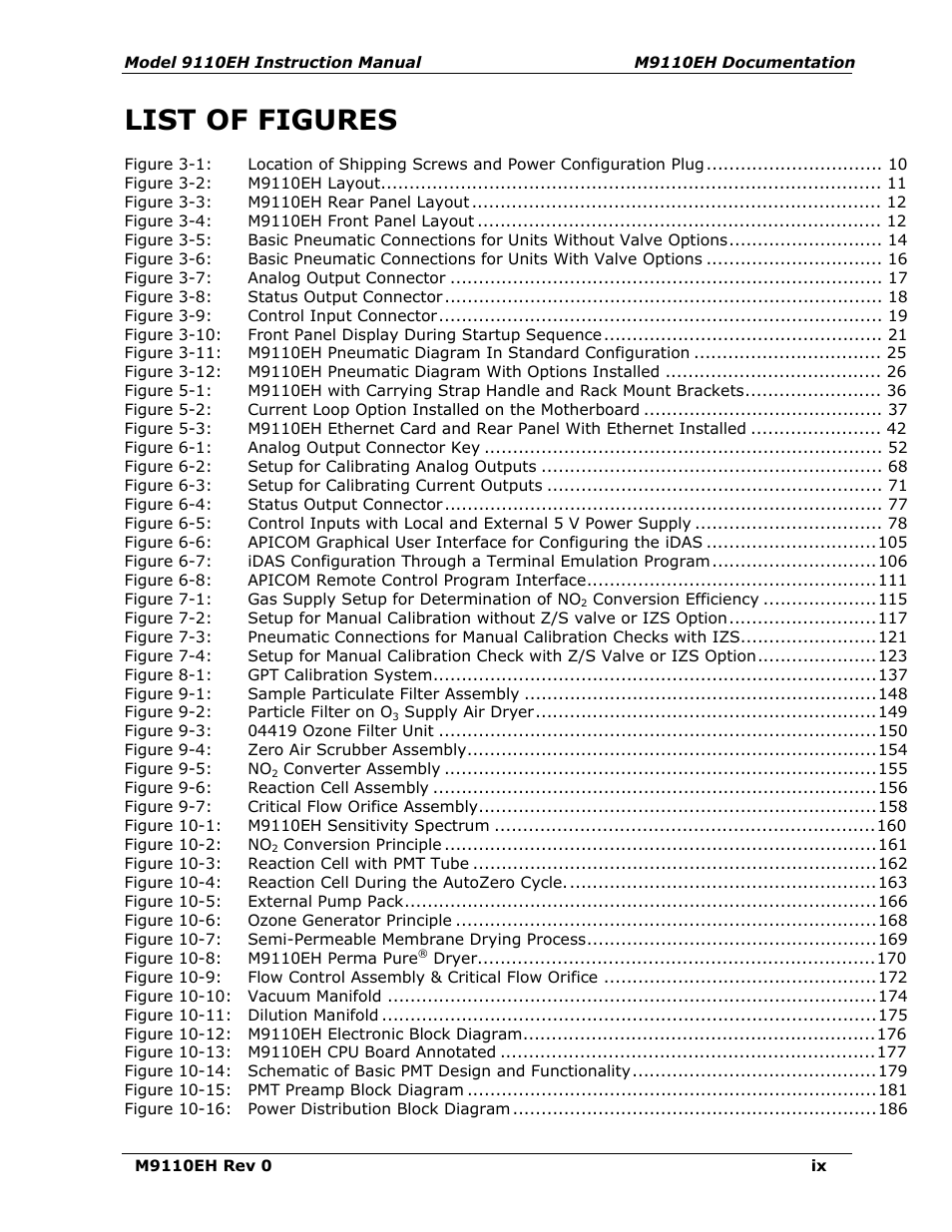 List of figures | Teledyne 9110EH - Nitrogen Oxides Analyzer User Manual | Page 9 / 279