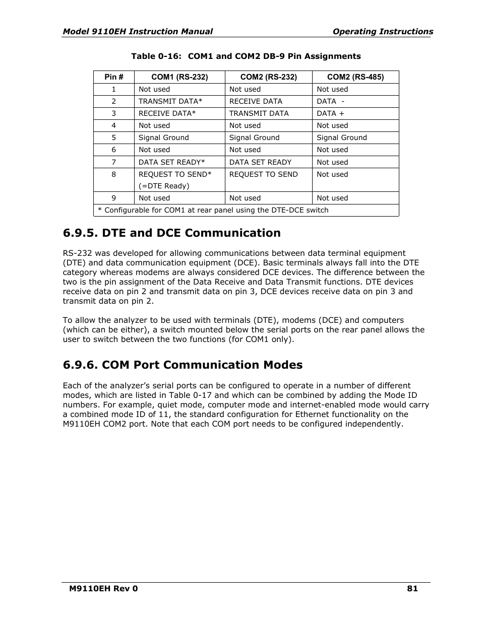 Dte and dce communication, Com port communication modes, Table 6-16 | Com1 and com2 db-9 pin assignments, Table 0-16 list | Teledyne 9110EH - Nitrogen Oxides Analyzer User Manual | Page 95 / 279