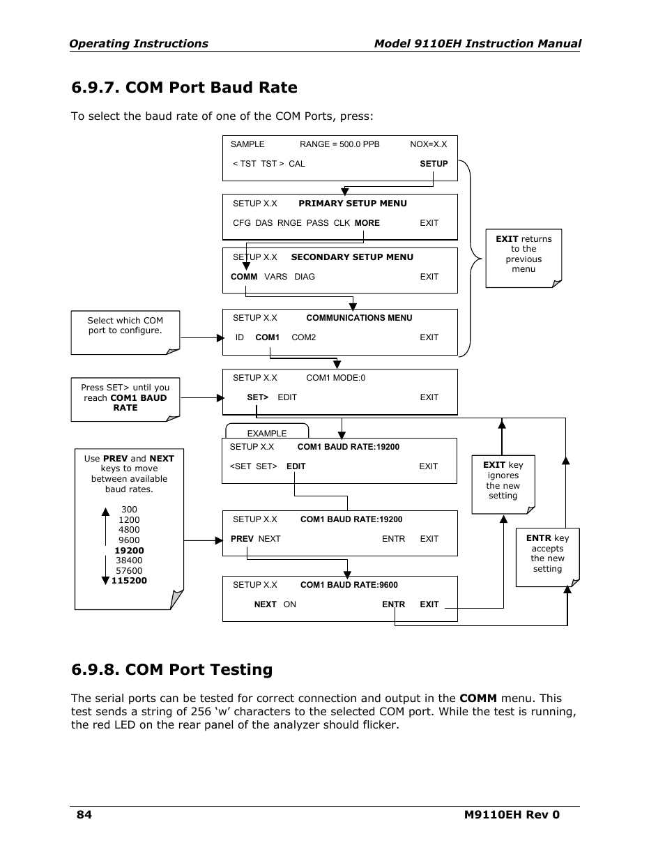 Com port baud rate, Com port testing | Teledyne 9110EH - Nitrogen Oxides Analyzer User Manual | Page 98 / 279