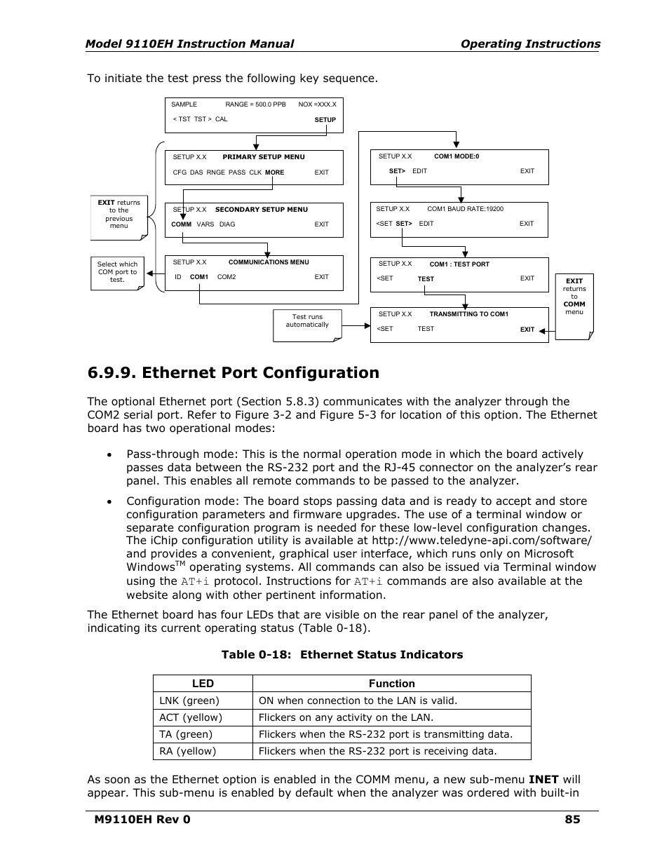 Ethernet port configuration, Table 6-18, Ethernet status indicators | 9 of, Termination resistor (table 0-18 shows the, At+i, Protocol. instructions for | Teledyne 9110EH - Nitrogen Oxides Analyzer User Manual | Page 99 / 279