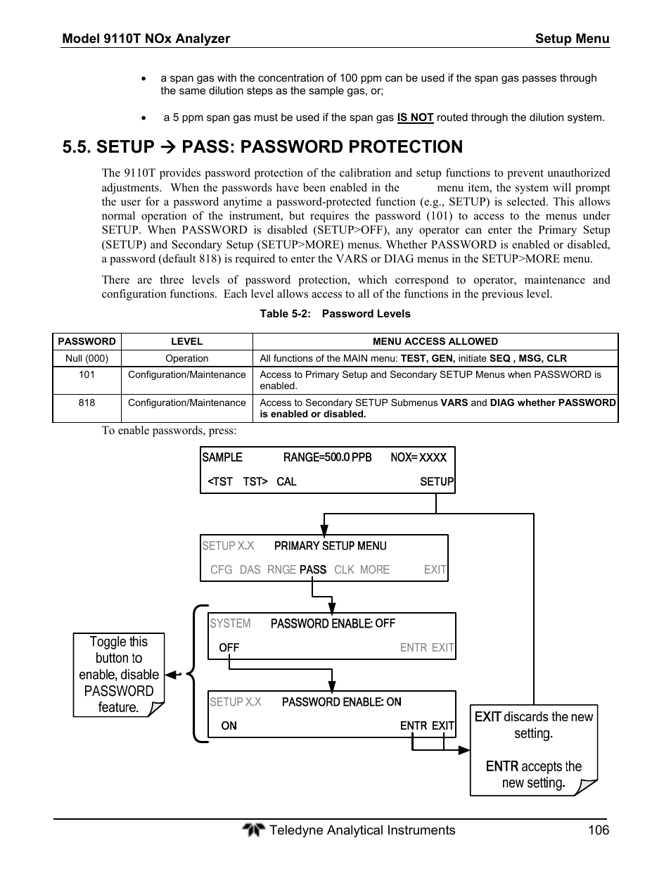 Setup  pass: password protection | Teledyne 9110T - Nitrogen Oxides Analyzer User Manual | Page 106 / 378