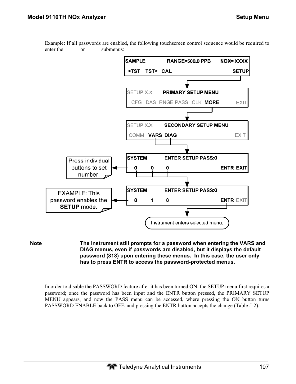 Teledyne 9110T - Nitrogen Oxides Analyzer User Manual | Page 107 / 378