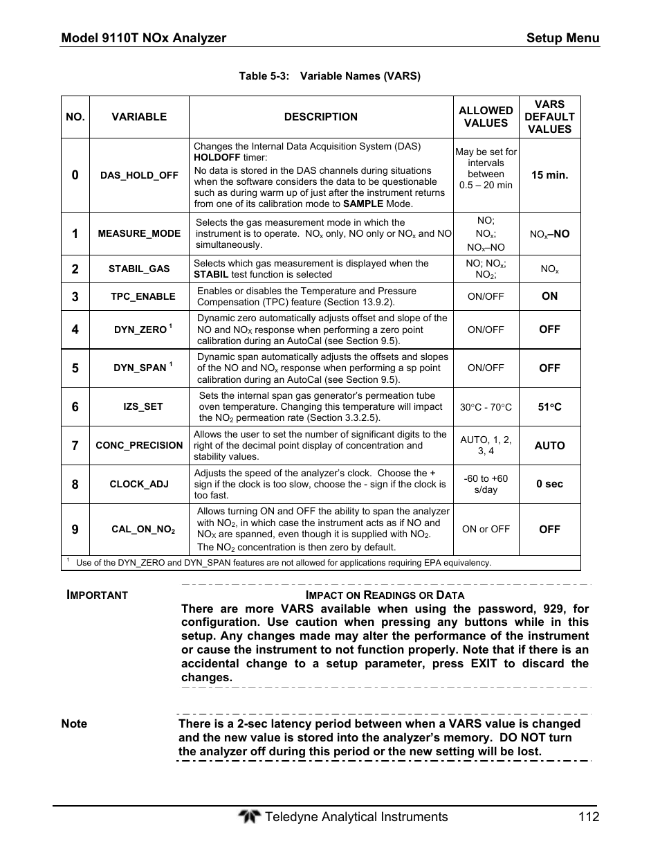 Teledyne 9110T - Nitrogen Oxides Analyzer User Manual | Page 112 / 378