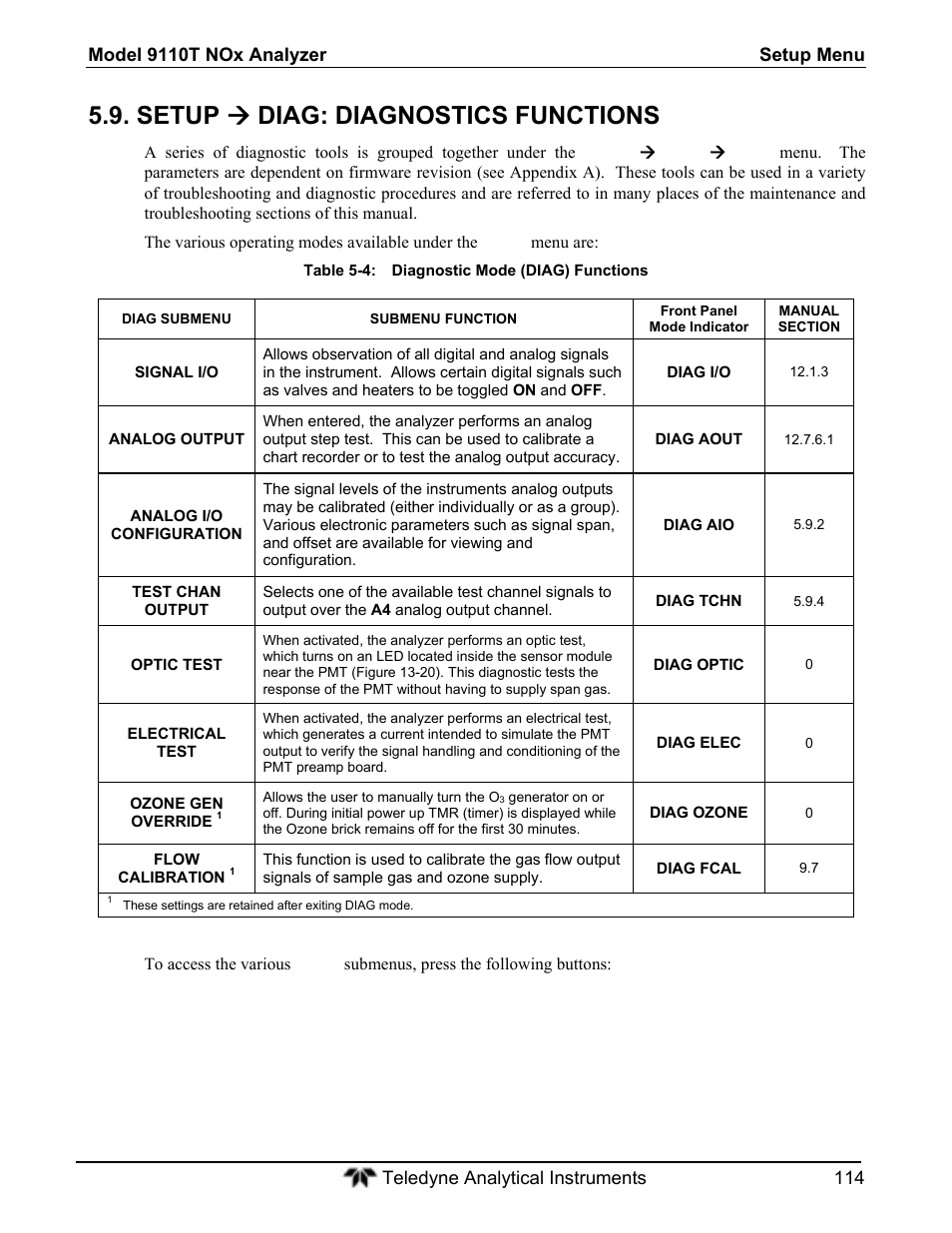 Setup  diag: diagnostics functions | Teledyne 9110T - Nitrogen Oxides Analyzer User Manual | Page 114 / 378
