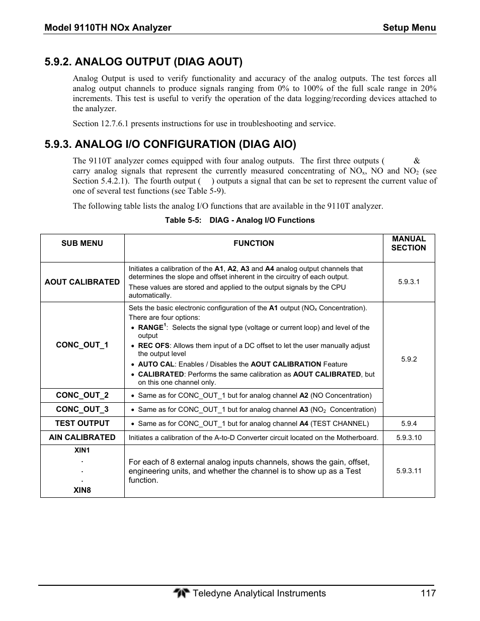 Analog output (diag aout), Analog i/o configuration (diag aio) | Teledyne 9110T - Nitrogen Oxides Analyzer User Manual | Page 117 / 378