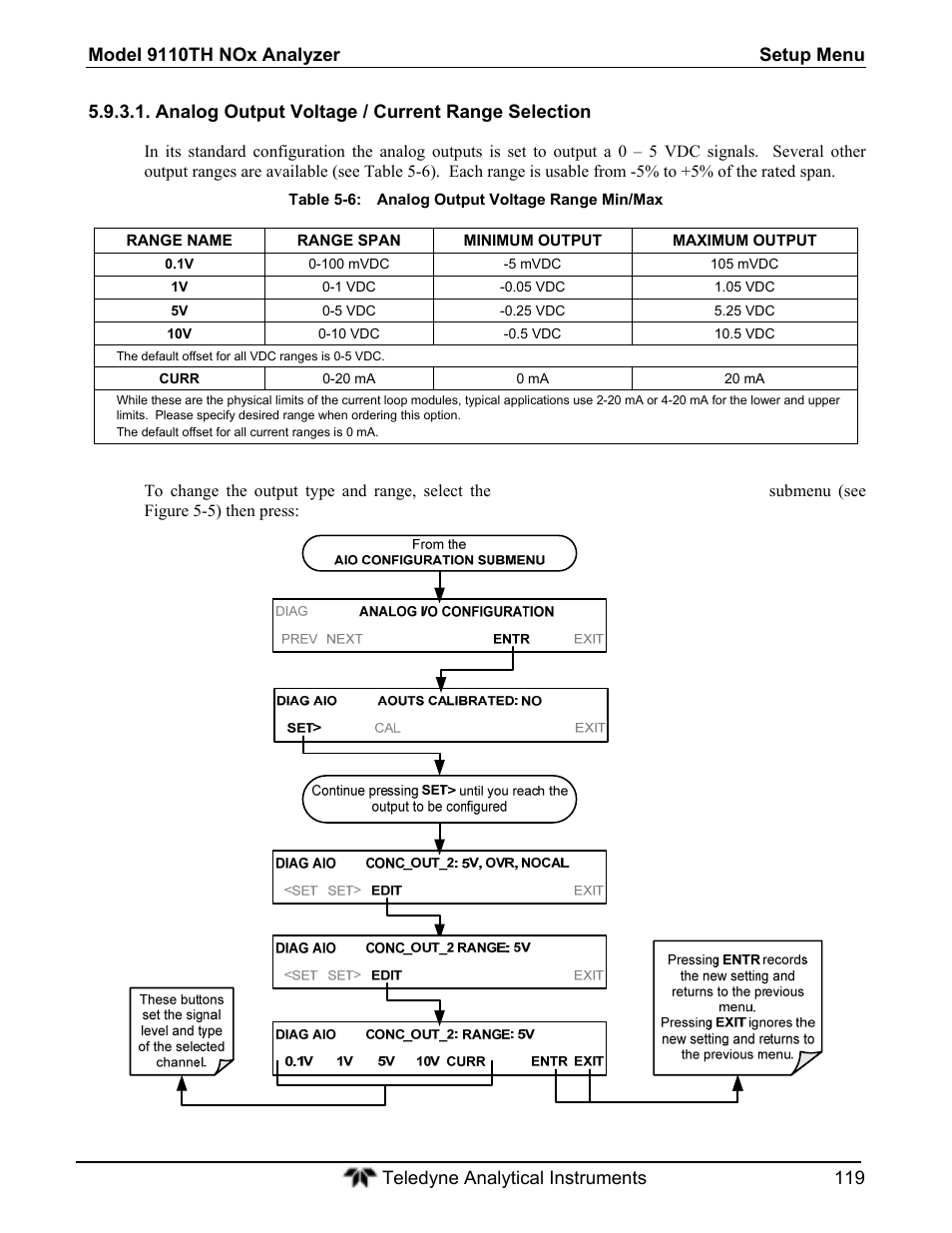 Teledyne 9110T - Nitrogen Oxides Analyzer User Manual | Page 119 / 378