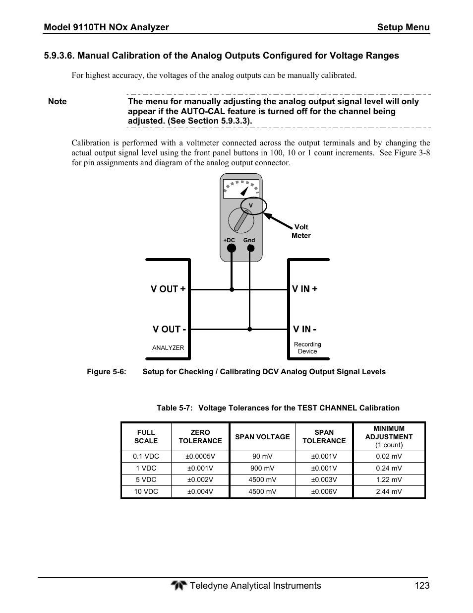 Teledyne 9110T - Nitrogen Oxides Analyzer User Manual | Page 123 / 378