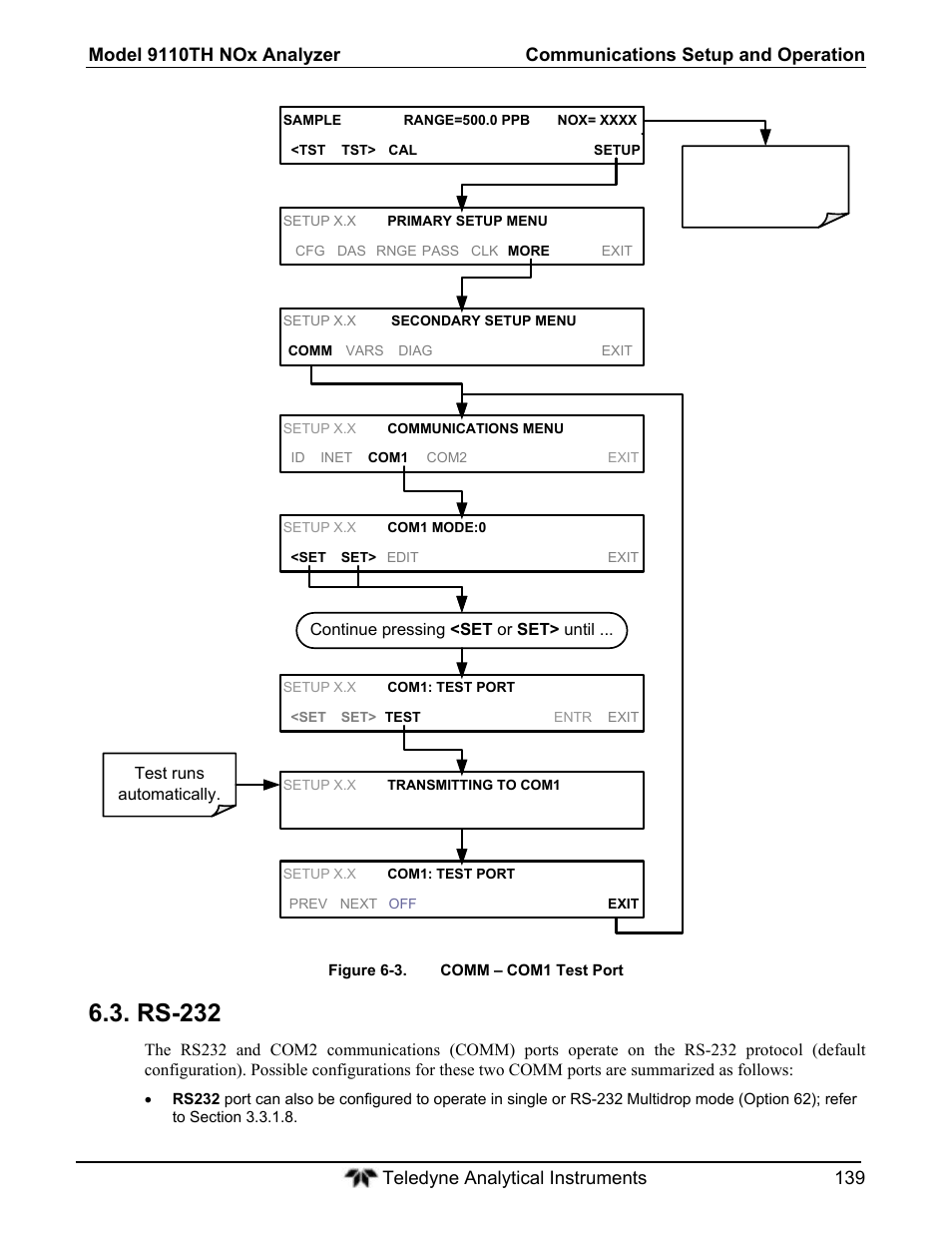 Rs-232 | Teledyne 9110T - Nitrogen Oxides Analyzer User Manual | Page 139 / 378