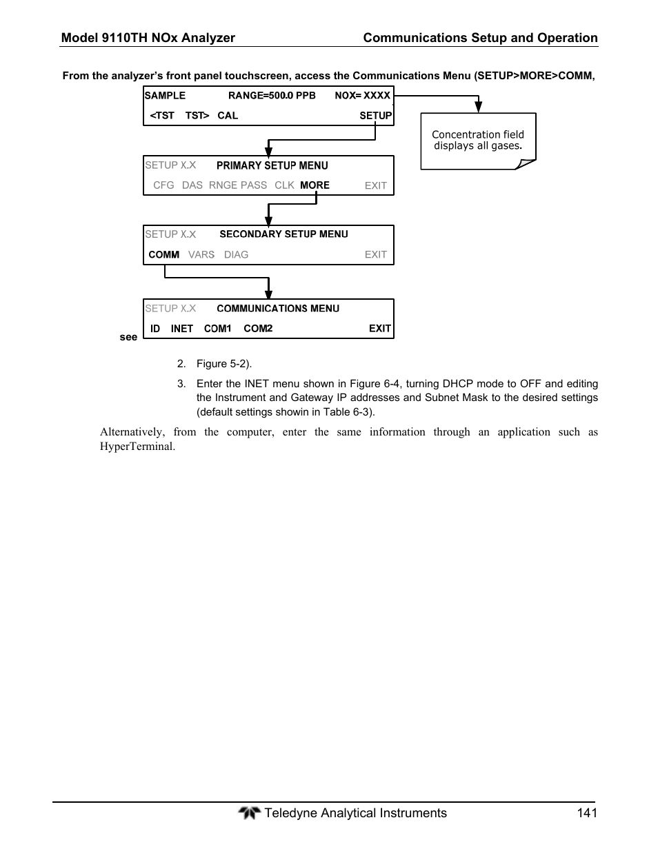 Teledyne 9110T - Nitrogen Oxides Analyzer User Manual | Page 141 / 378