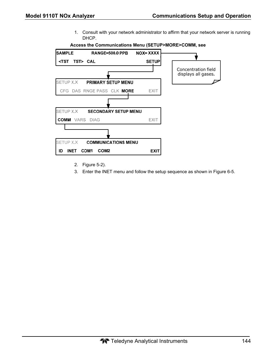 Teledyne 9110T - Nitrogen Oxides Analyzer User Manual | Page 144 / 378
