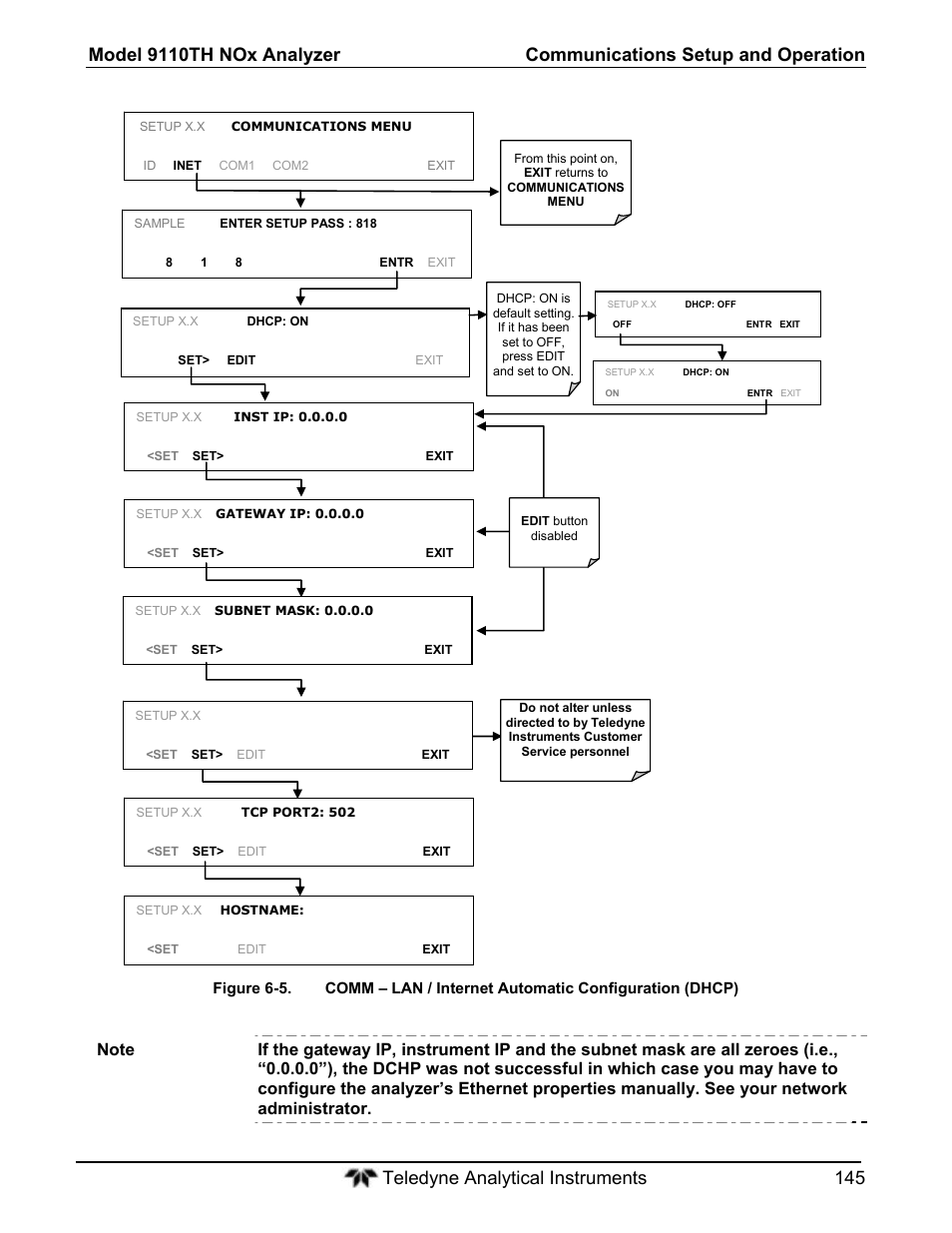 Teledyne 9110T - Nitrogen Oxides Analyzer User Manual | Page 145 / 378