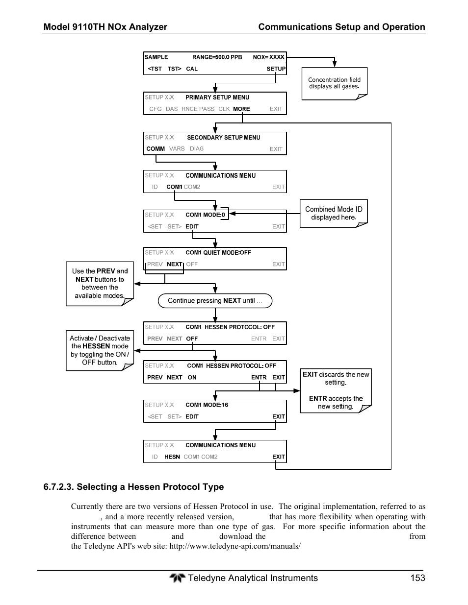 Teledyne 9110T - Nitrogen Oxides Analyzer User Manual | Page 153 / 378