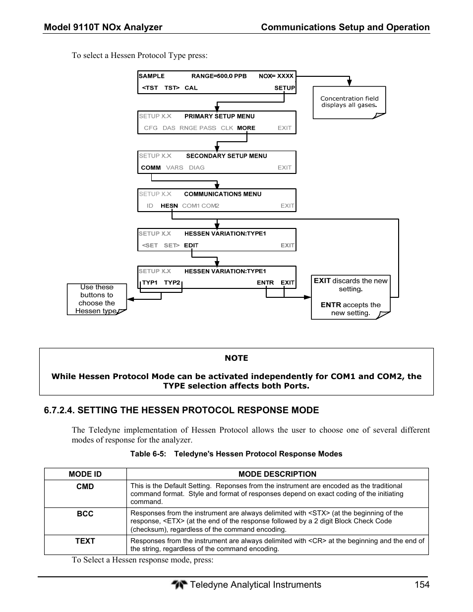 Teledyne 9110T - Nitrogen Oxides Analyzer User Manual | Page 154 / 378
