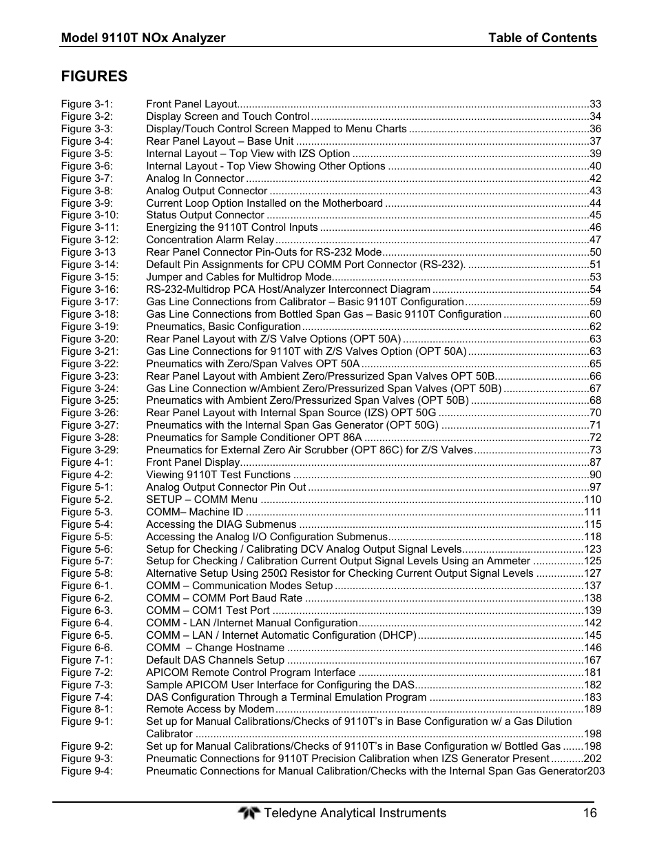 Figures | Teledyne 9110T - Nitrogen Oxides Analyzer User Manual | Page 16 / 378