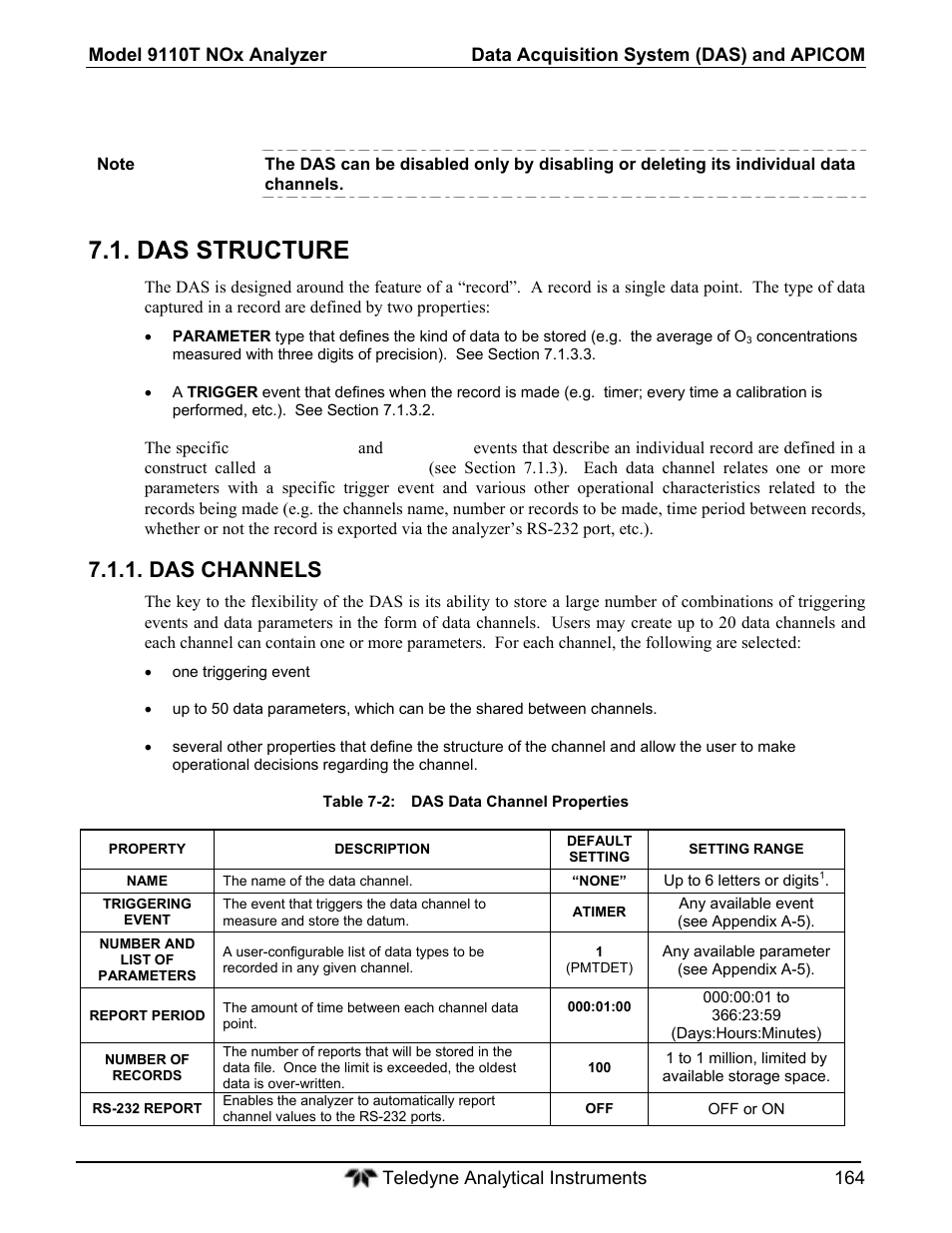 Das structure, Das channels | Teledyne 9110T - Nitrogen Oxides Analyzer User Manual | Page 164 / 378
