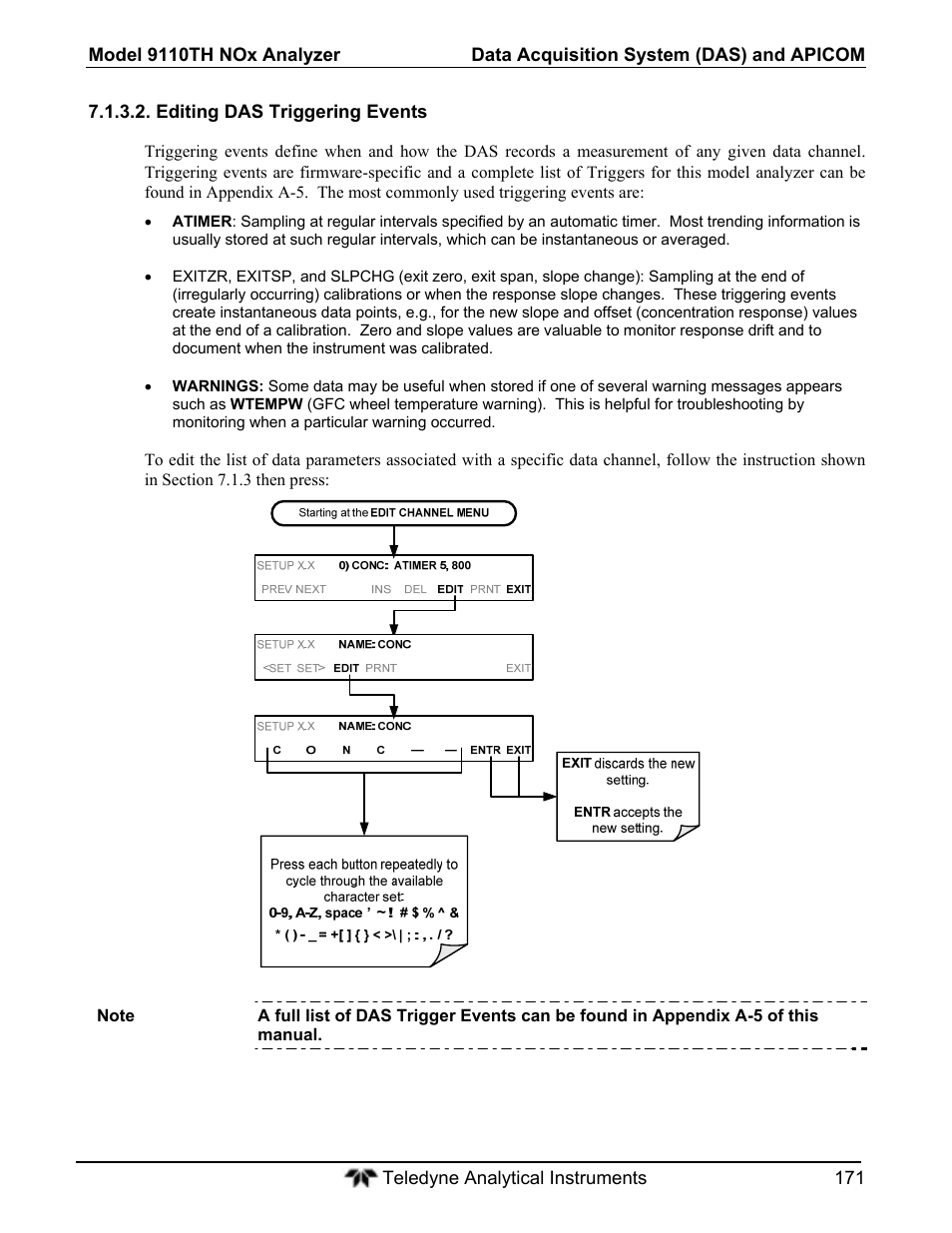 Teledyne 9110T - Nitrogen Oxides Analyzer User Manual | Page 171 / 378
