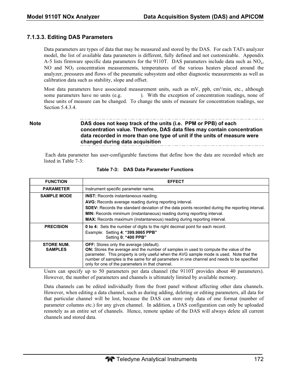 Teledyne 9110T - Nitrogen Oxides Analyzer User Manual | Page 172 / 378