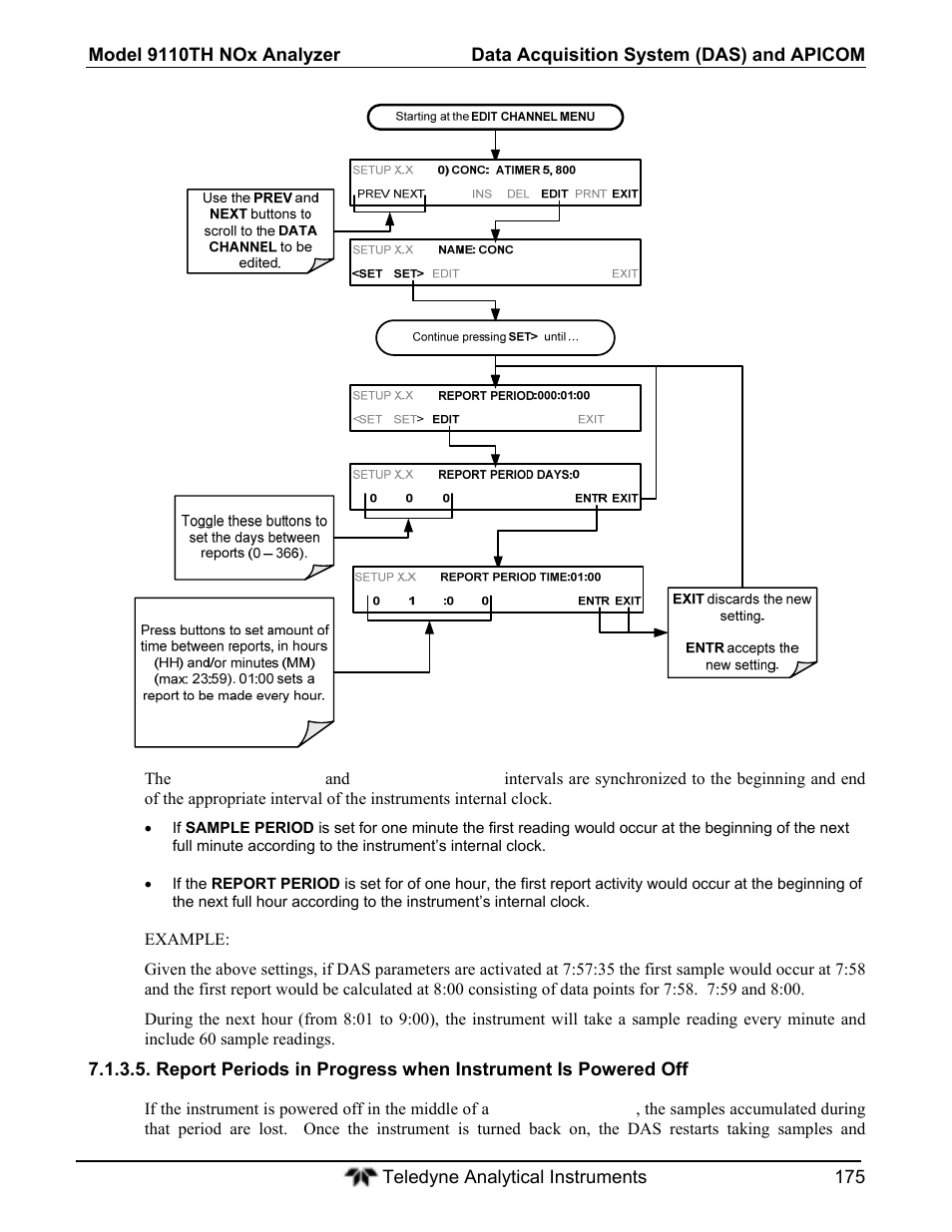 Teledyne 9110T - Nitrogen Oxides Analyzer User Manual | Page 175 / 378