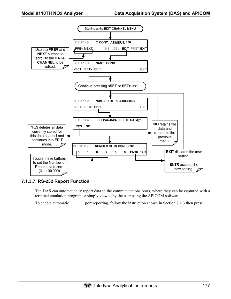 Teledyne 9110T - Nitrogen Oxides Analyzer User Manual | Page 177 / 378