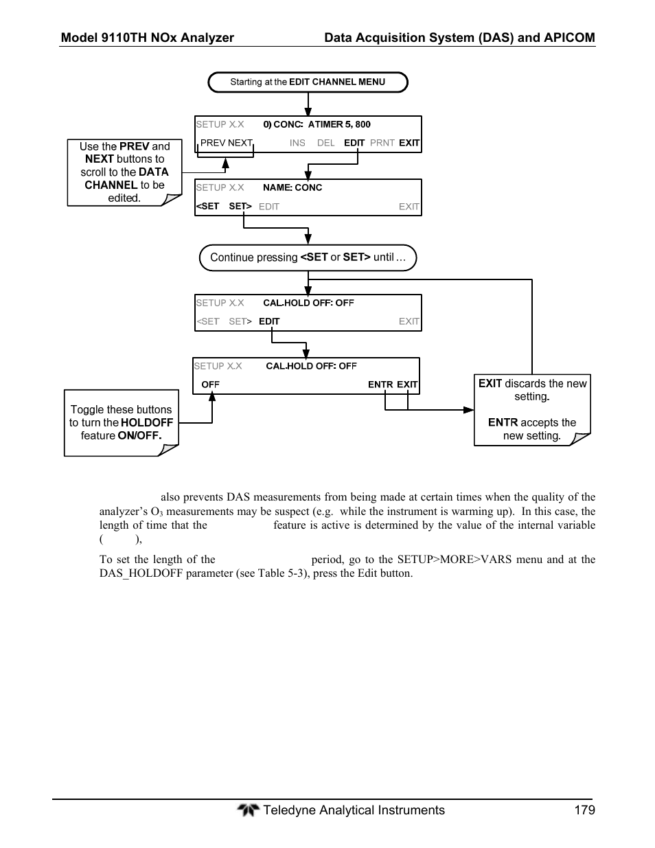 Teledyne 9110T - Nitrogen Oxides Analyzer User Manual | Page 179 / 378