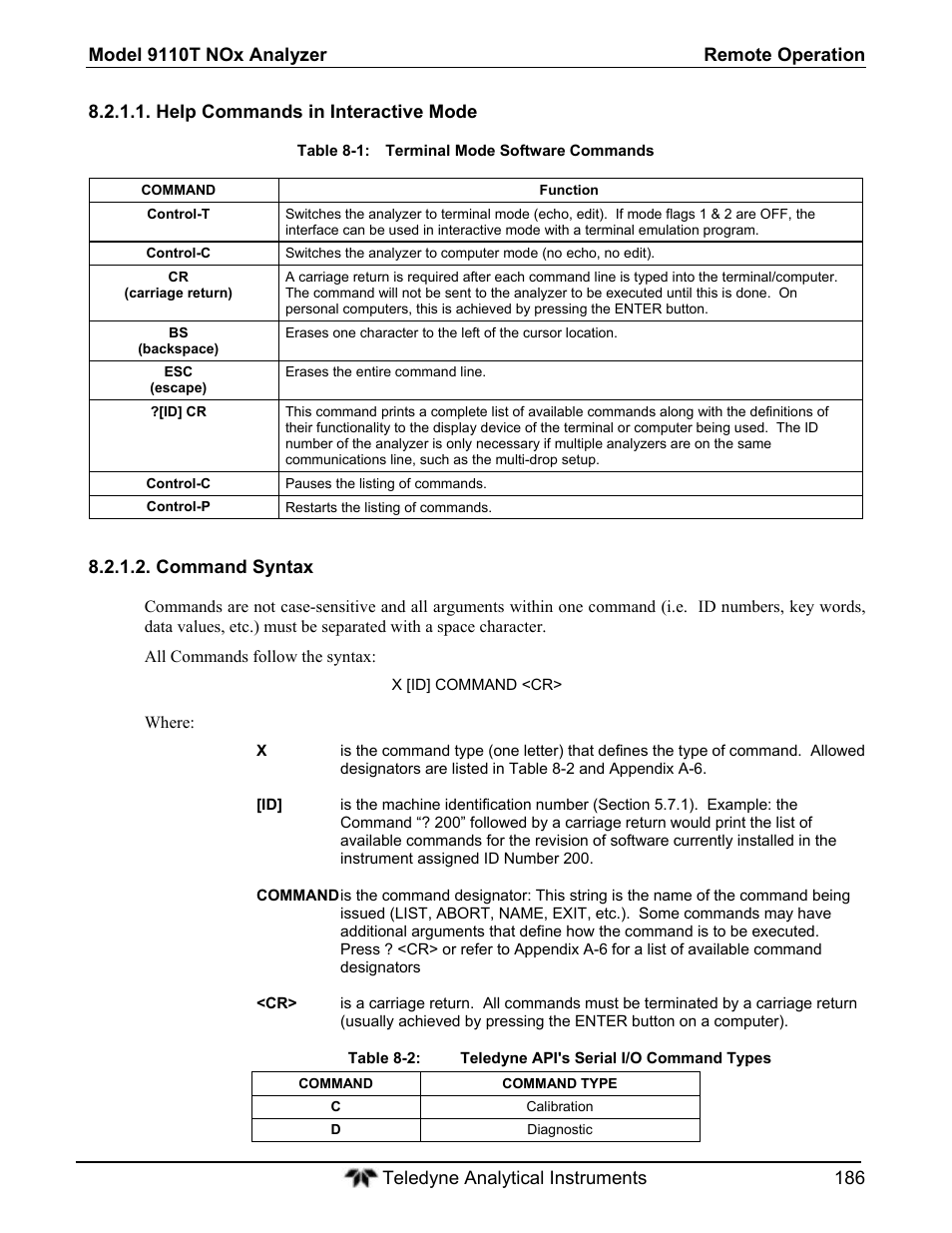 Teledyne 9110T - Nitrogen Oxides Analyzer User Manual | Page 186 / 378