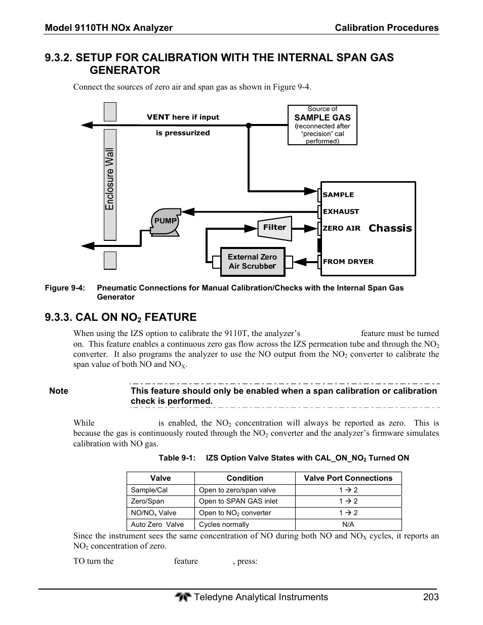 Cal on no, Feature | Teledyne 9110T - Nitrogen Oxides Analyzer User Manual | Page 203 / 378