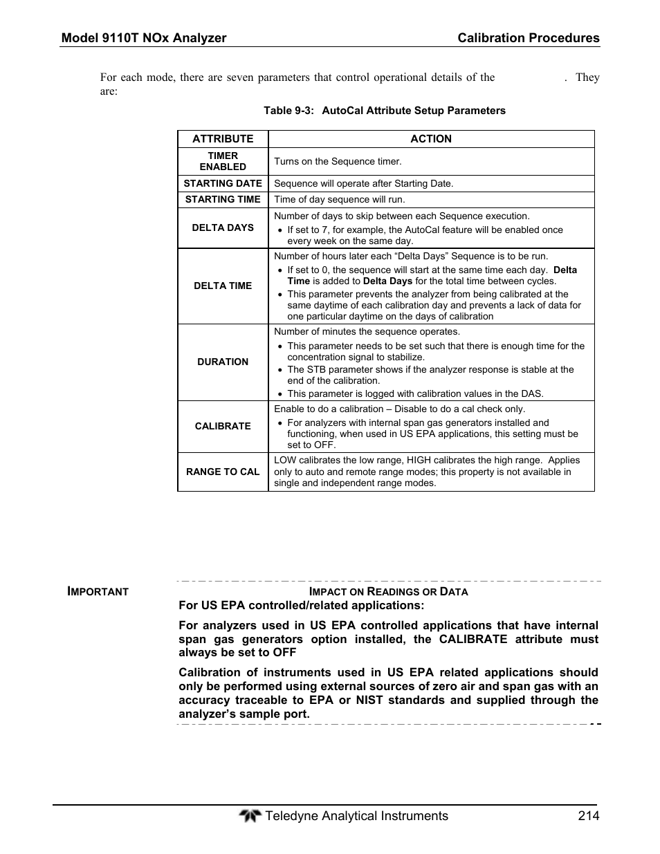 Teledyne 9110T - Nitrogen Oxides Analyzer User Manual | Page 214 / 378