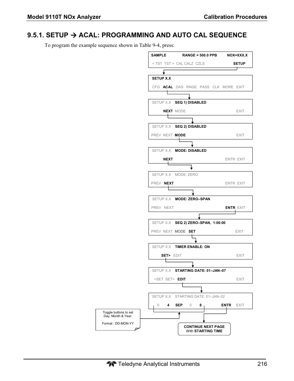 Setup  acal: programming and auto cal sequence | Teledyne 9110T - Nitrogen Oxides Analyzer User Manual | Page 216 / 378