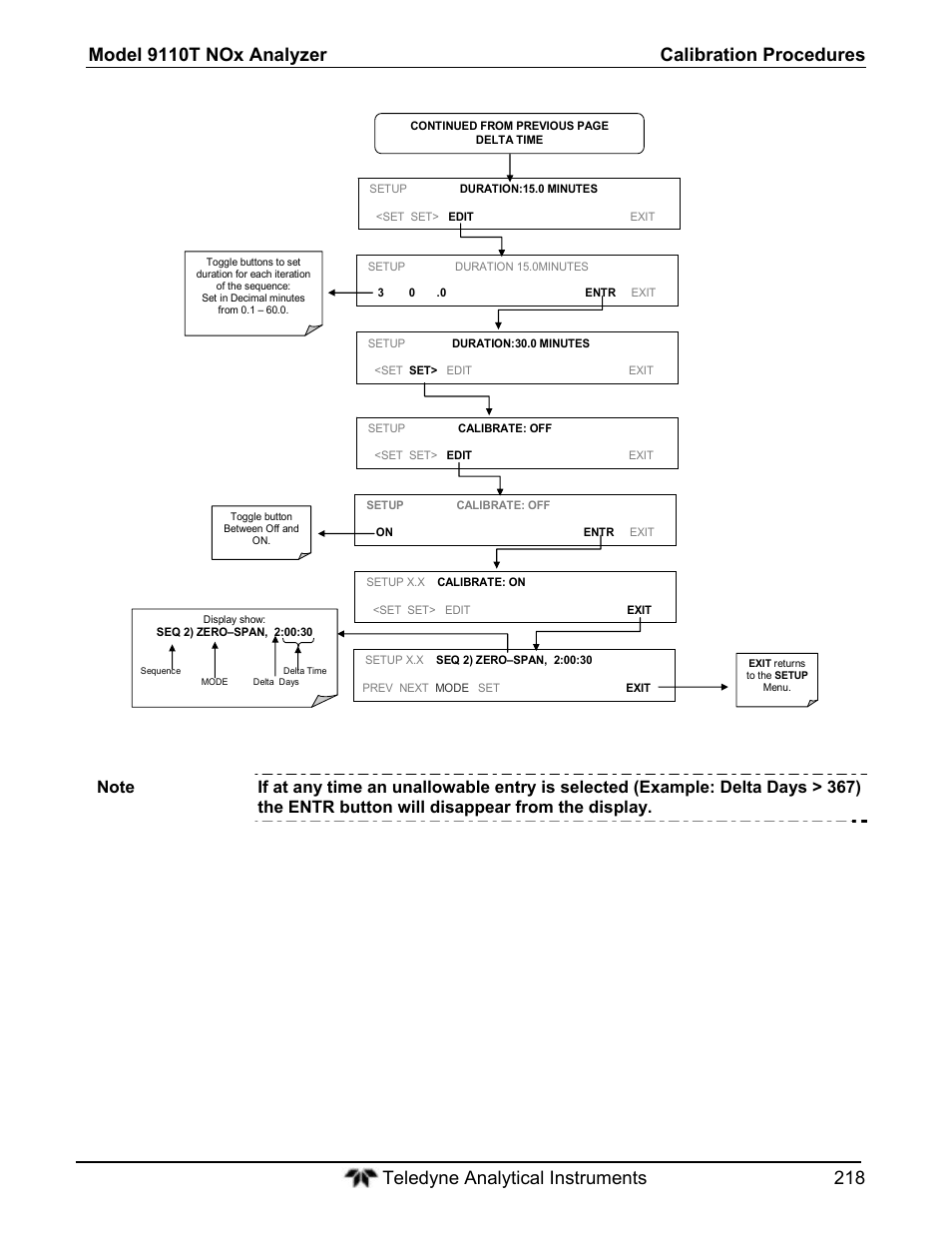 Teledyne 9110T - Nitrogen Oxides Analyzer User Manual | Page 218 / 378
