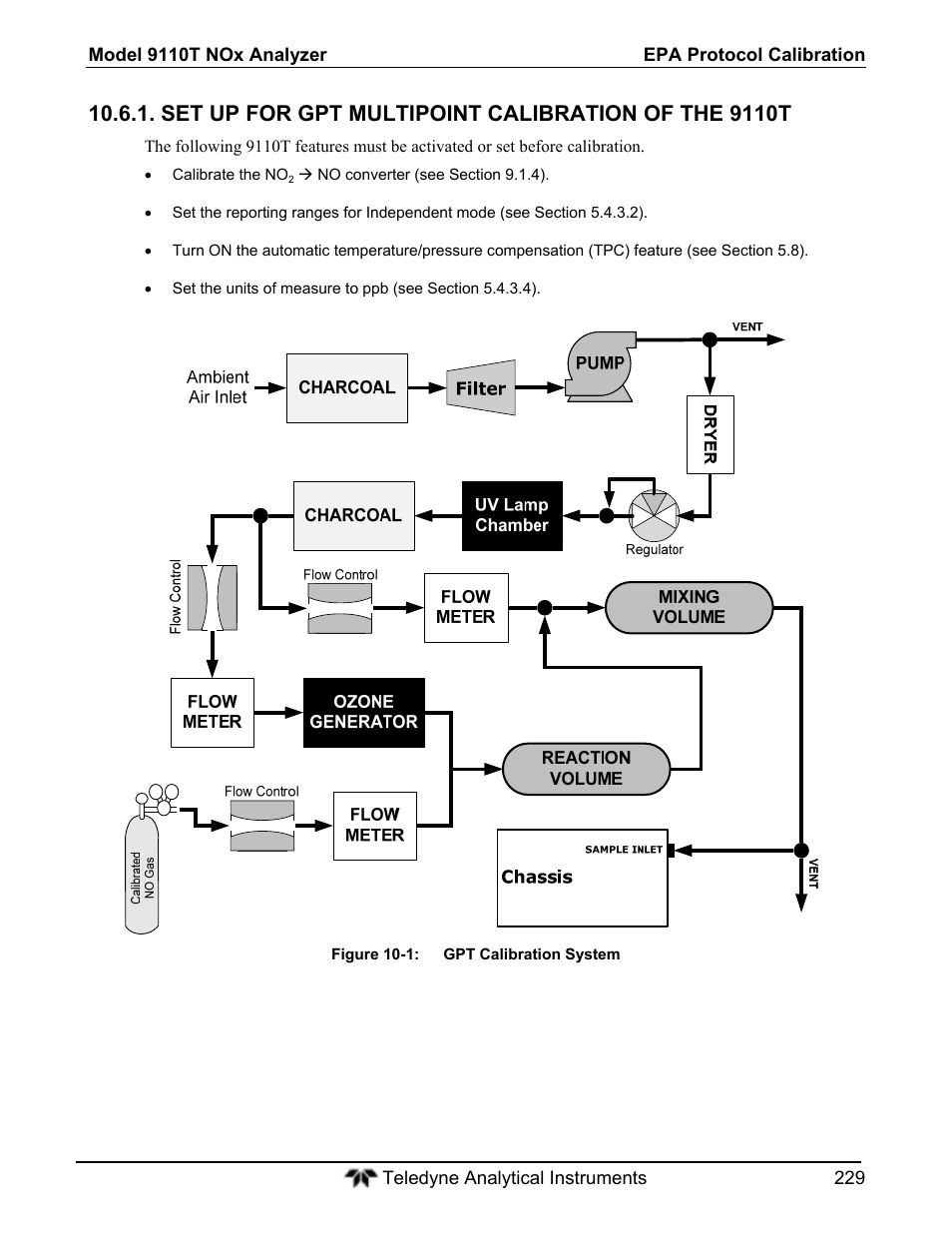 Set up for gpt multipoint calibration of the 9110t | Teledyne 9110T - Nitrogen Oxides Analyzer User Manual | Page 229 / 378