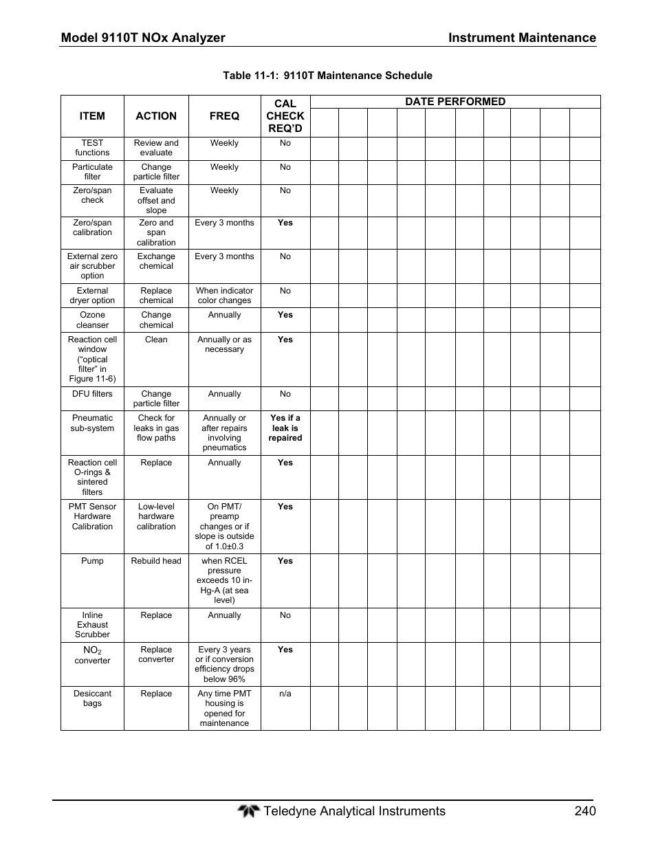 Teledyne 9110T - Nitrogen Oxides Analyzer User Manual | Page 240 / 378