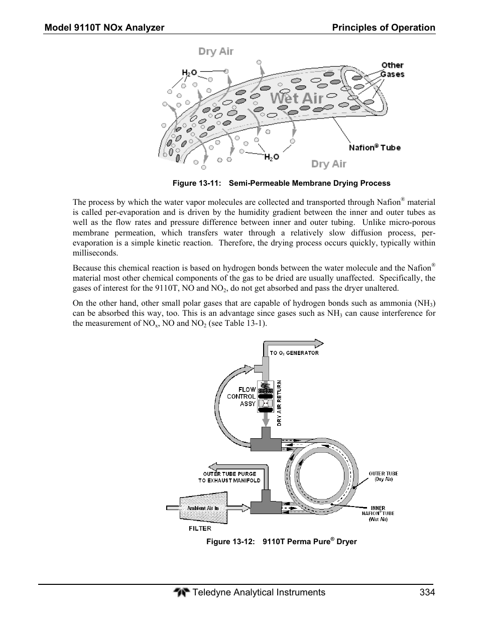 Teledyne 9110T - Nitrogen Oxides Analyzer User Manual | Page 334 / 378
