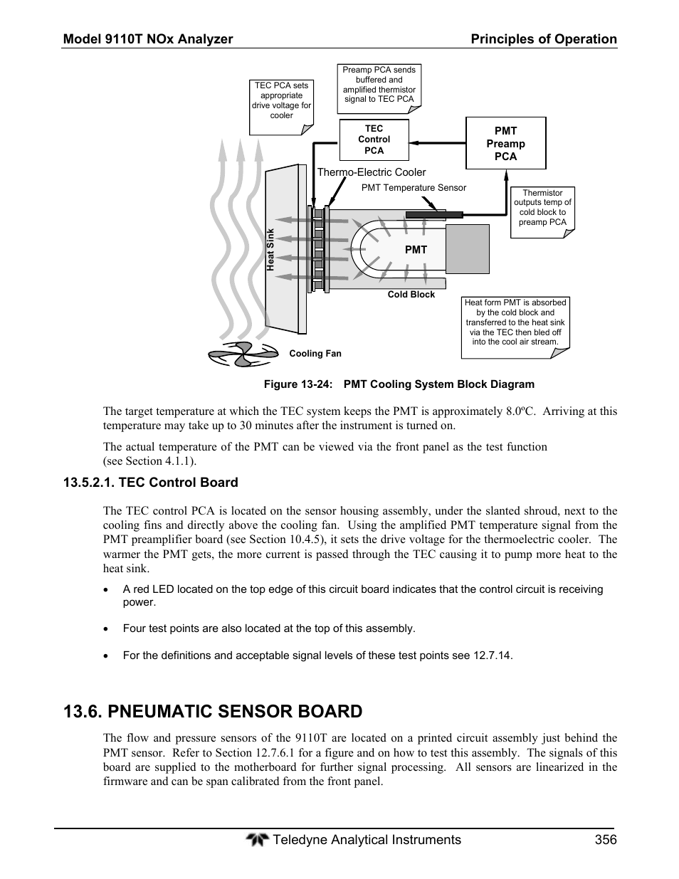 Pneumatic sensor board, Tec control board | Teledyne 9110T - Nitrogen Oxides Analyzer User Manual | Page 356 / 378