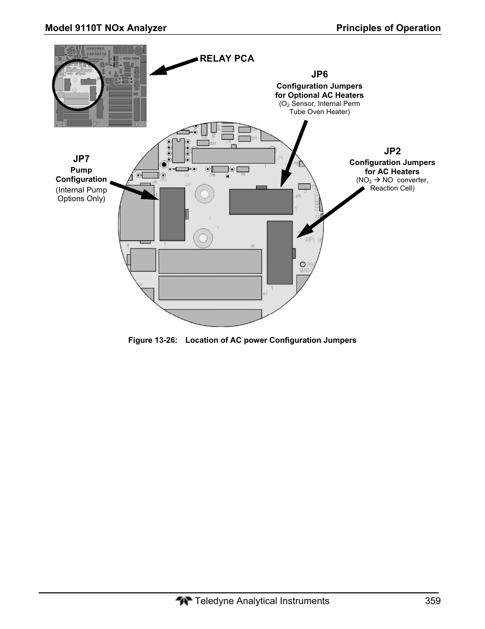 Teledyne 9110T - Nitrogen Oxides Analyzer User Manual | Page 359 / 378