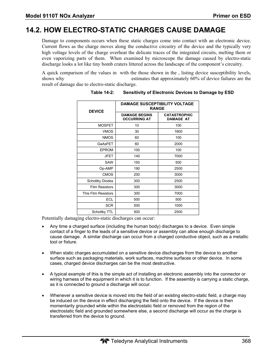 How electro-static charges cause damage | Teledyne 9110T - Nitrogen Oxides Analyzer User Manual | Page 368 / 378