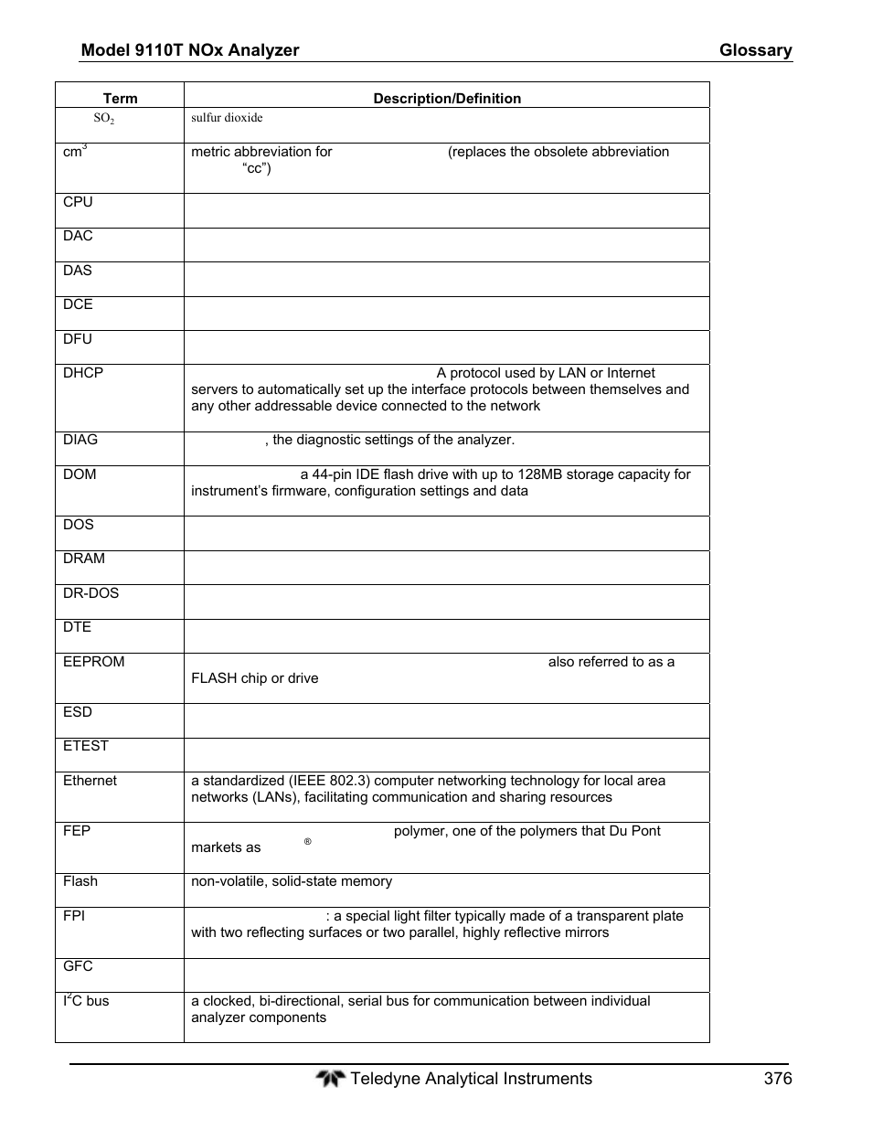 Teledyne 9110T - Nitrogen Oxides Analyzer User Manual | Page 376 / 378