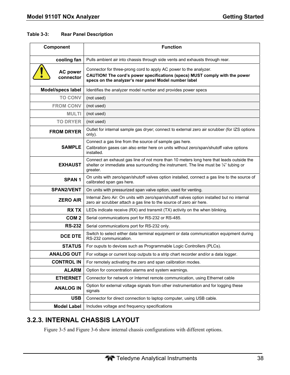 Internal chassis layout | Teledyne 9110T - Nitrogen Oxides Analyzer User Manual | Page 38 / 378
