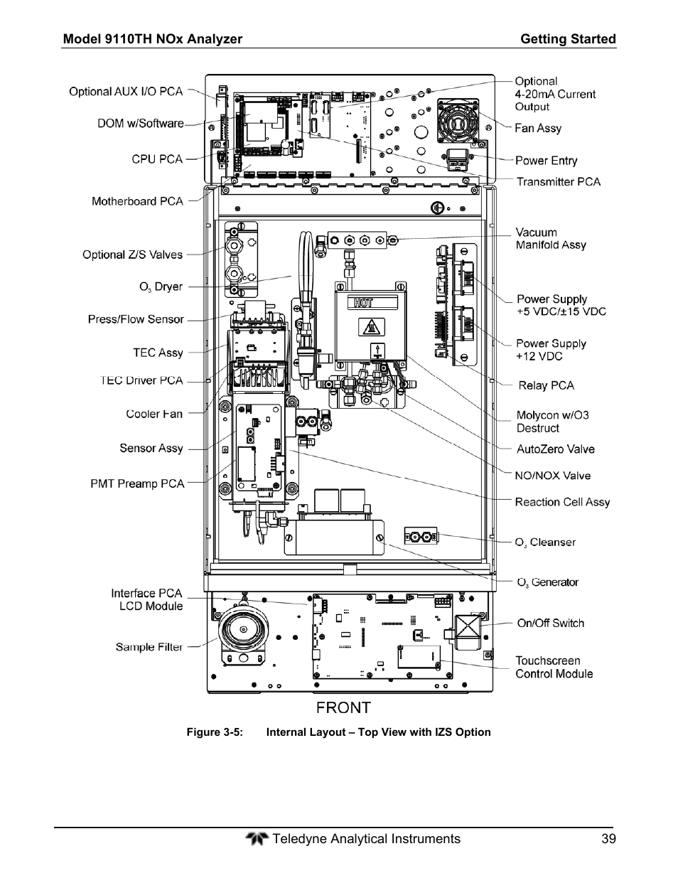 Teledyne 9110T - Nitrogen Oxides Analyzer User Manual | Page 39 / 378