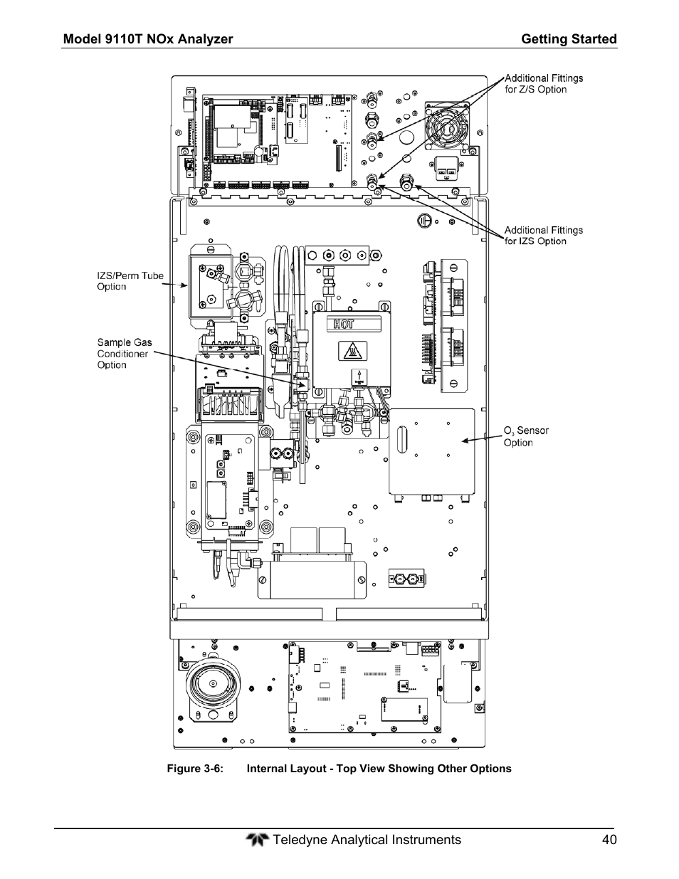 Teledyne 9110T - Nitrogen Oxides Analyzer User Manual | Page 40 / 378
